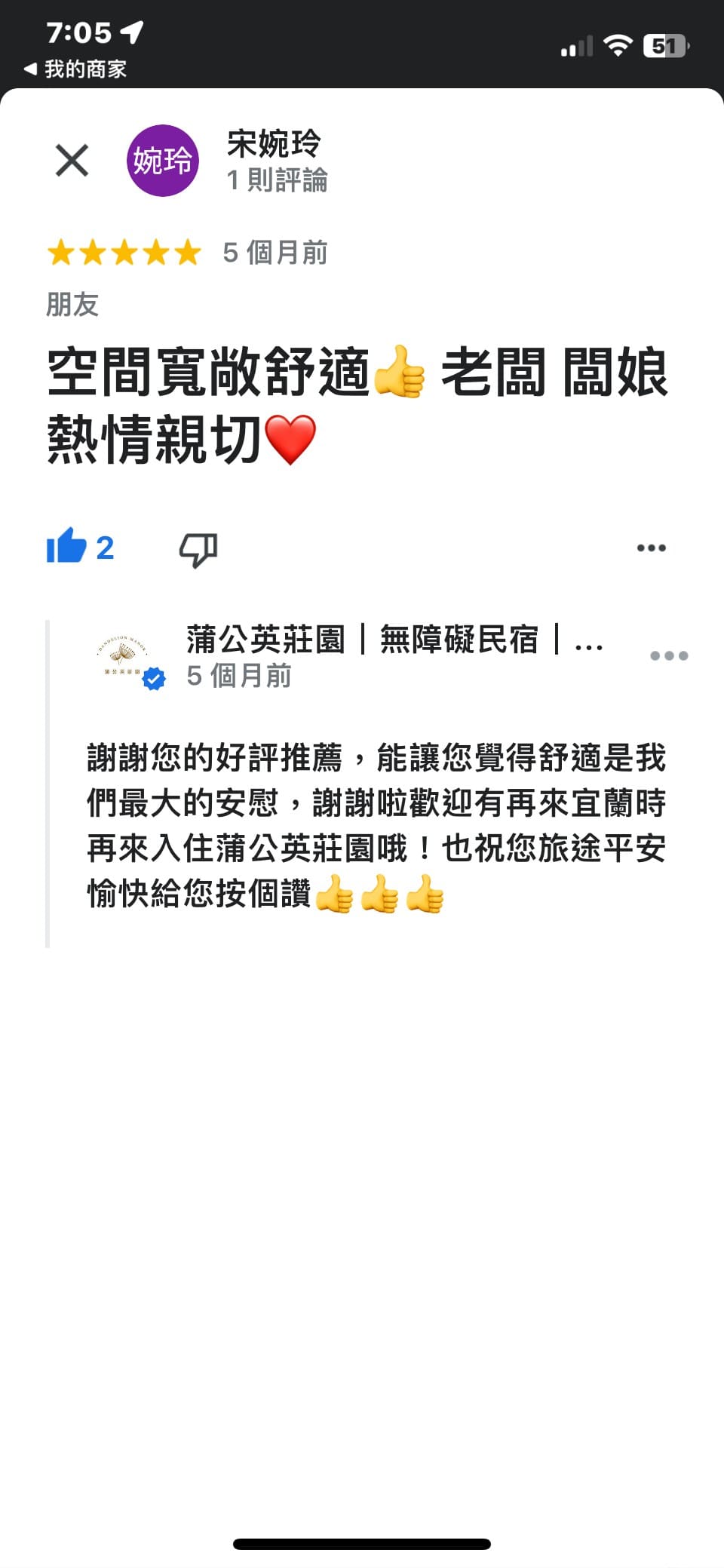 精選照片